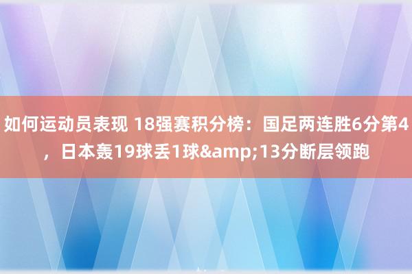 如何运动员表现 18强赛积分榜：国足两连胜6分第4，日本轰19球丢1球&13分断层领跑